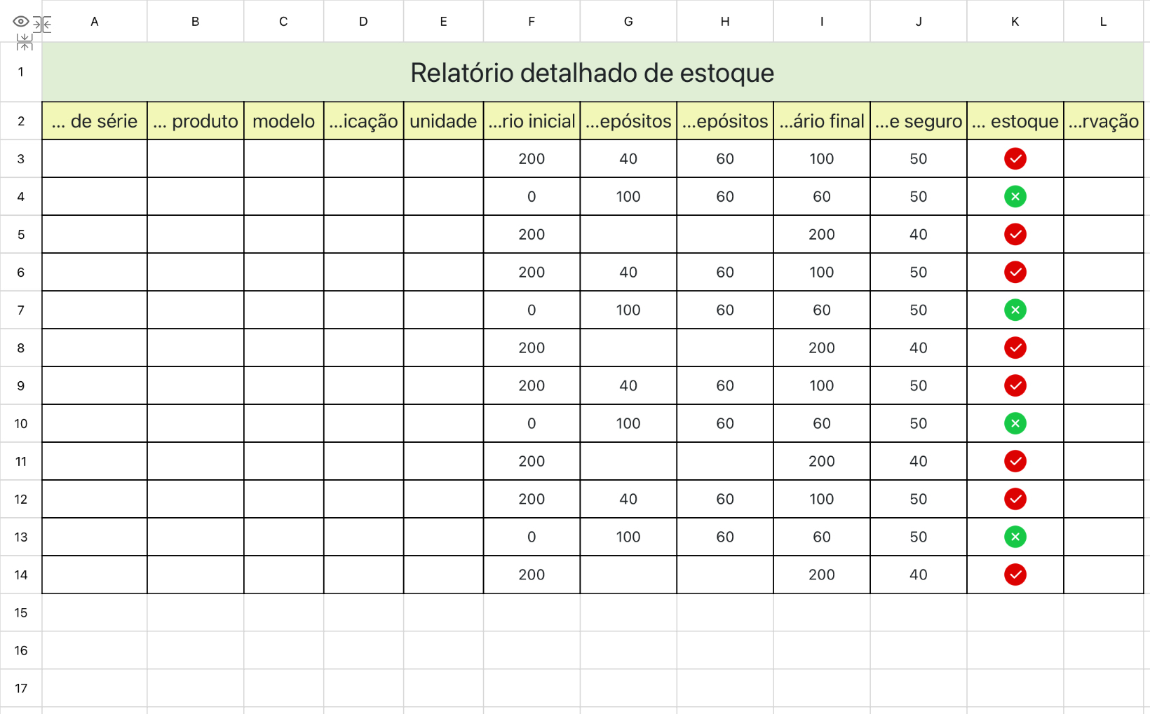 Relatório detalhado de estoque